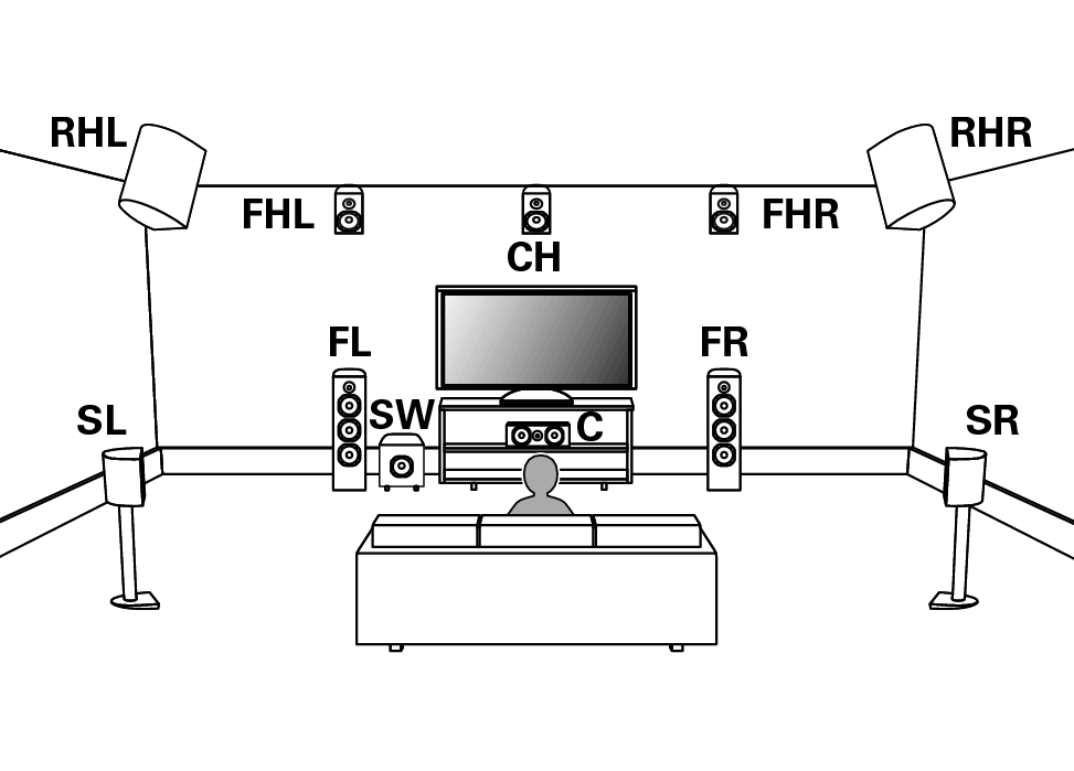 Pict Height SP Layout X67